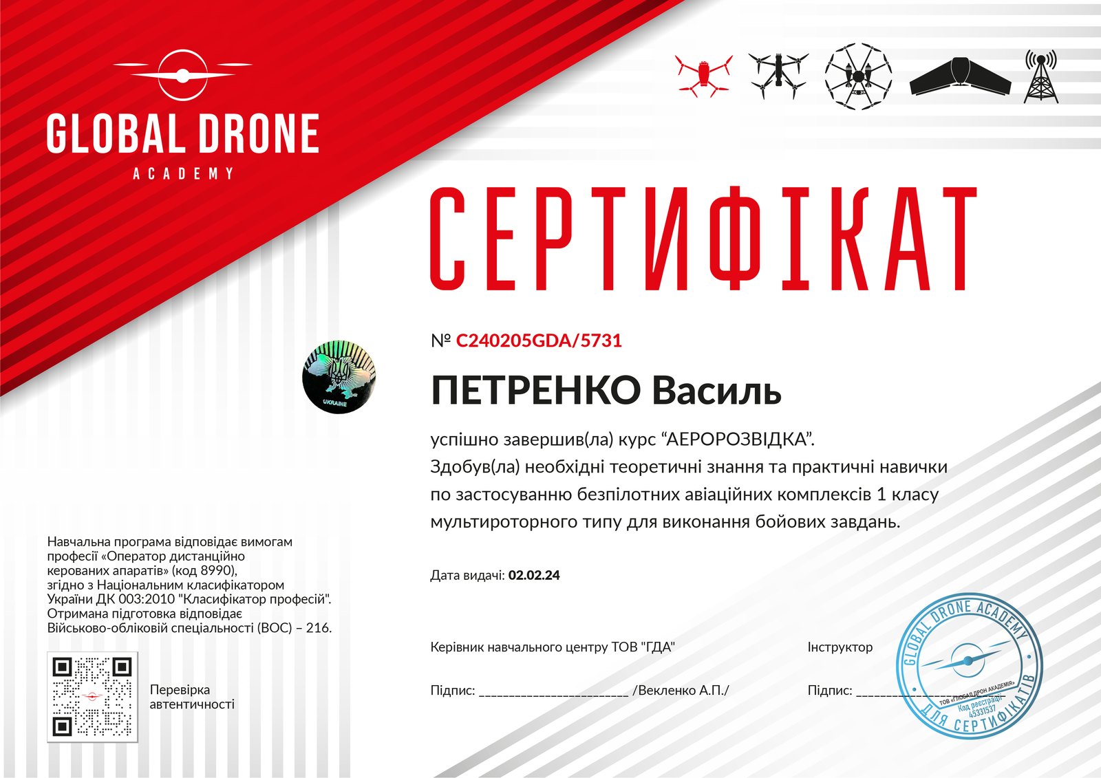 Сертифікат Global Drone Academy про завершення курсу